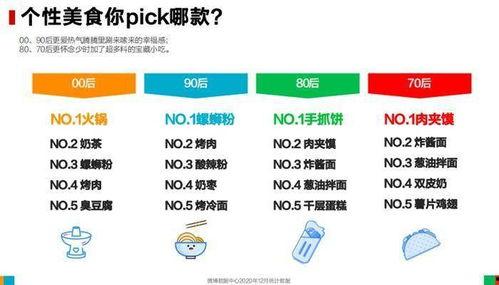 吃瓜群众专栏 微博